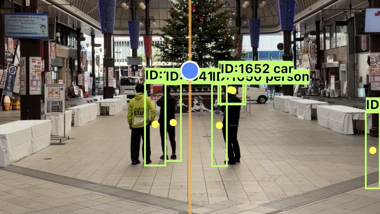 イベント会場の来場者数カウント